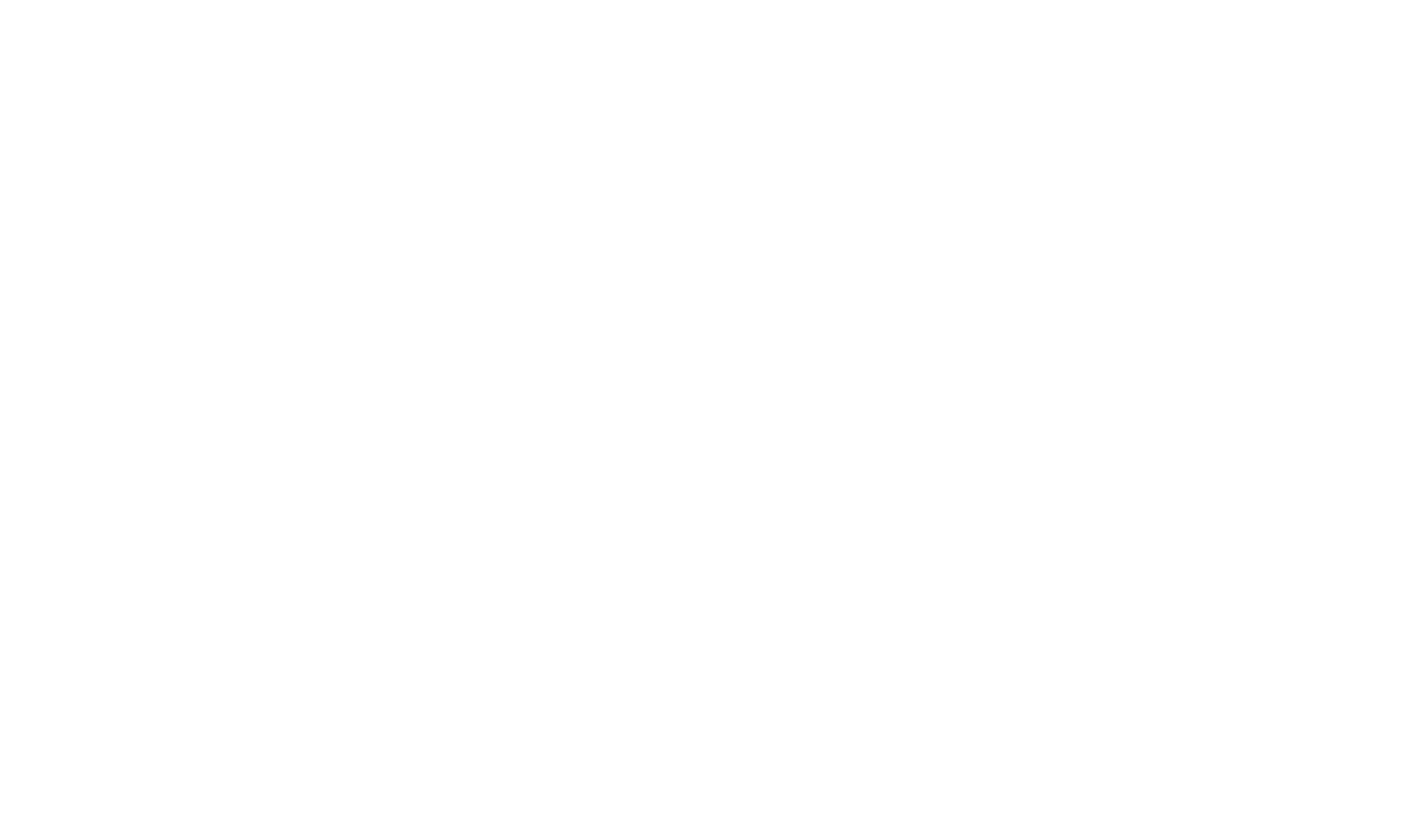 The Destination District